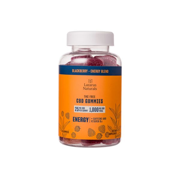 CBD Gummies Benefits