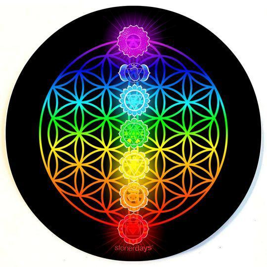 dab accessories SEVEN CHAKRAS DAB MAT