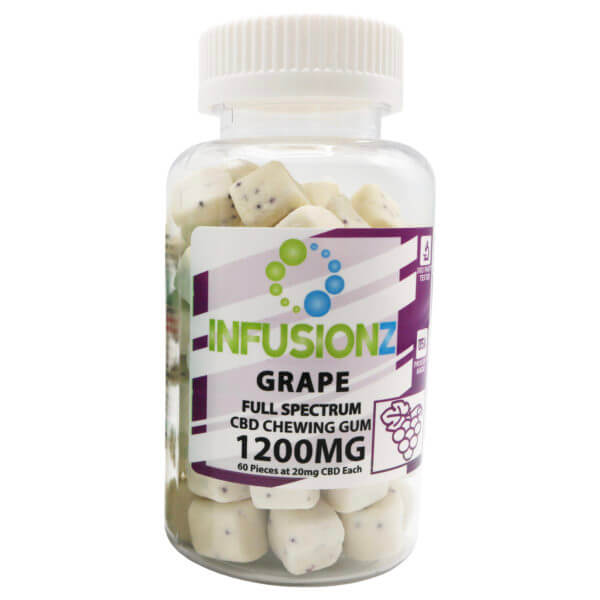 CBD Gum – Grape Flavored