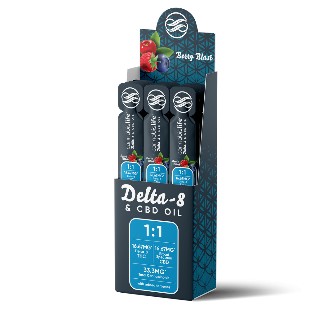 1:1 Delta-8/CBD Daily Dose - 33mg