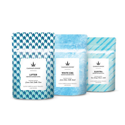 Energized and Creative