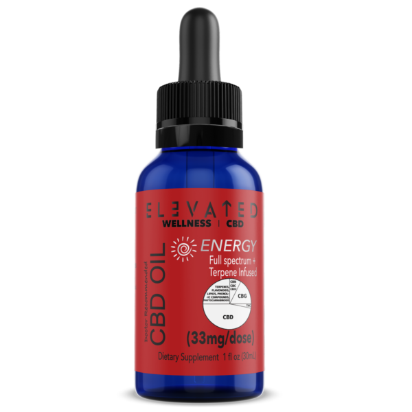 CBD for Energy – Terpene Infused CBD Tincture