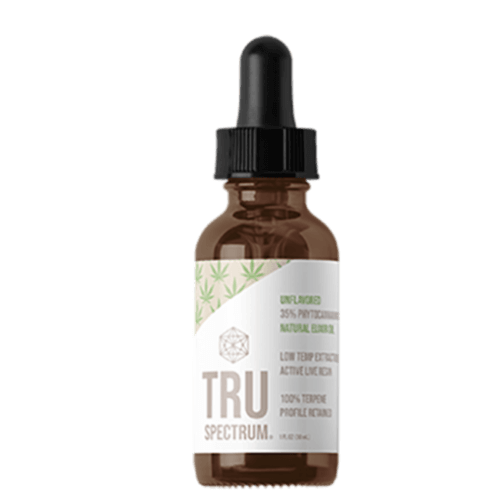 CBD Tinctures TruSpectrum Tincture Oil Natural-10500mg