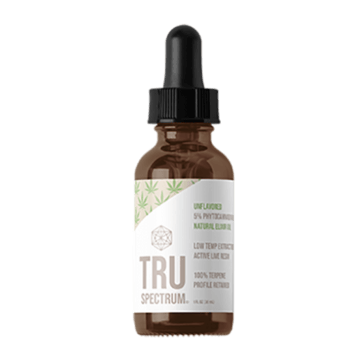 CBD Tinctures TruSpectrum Tincture Oil Natural-1500mg