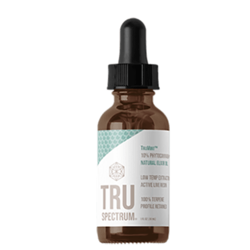 CBD Tinctures TruSpectrum Tincture Oil TruMint-3000mg
