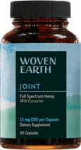 Full Spectrum CBD For Joint Pain
