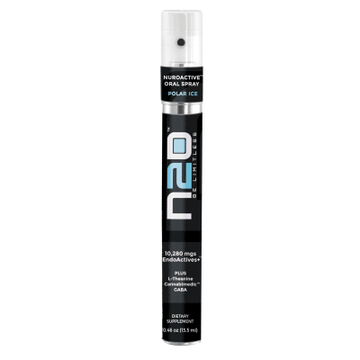 Cbd Oil N2O™ Neuroactive Oral Spray