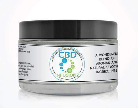 CBD Cosmetics