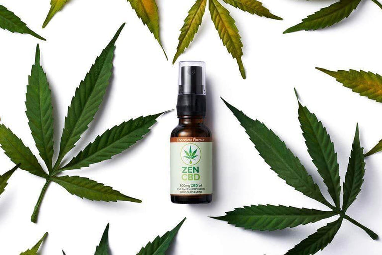 CBD SPRAY