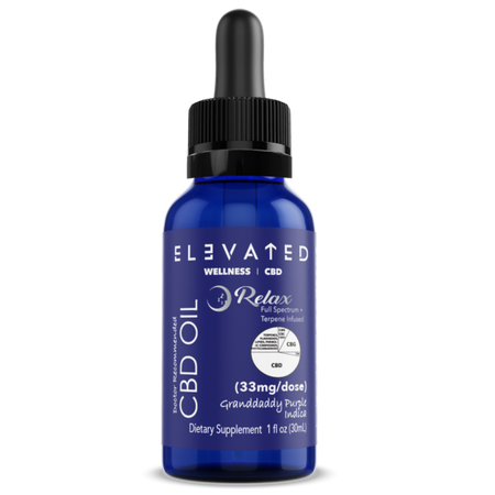 CBD for Relaxation – Terpene Infused CBD Tincture