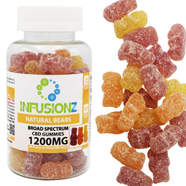 Natural Bears – CBD Gummies