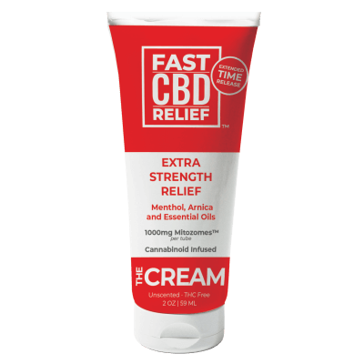 CBD for pets FAST CBD RELIEF™ Discomfort Relief Cream