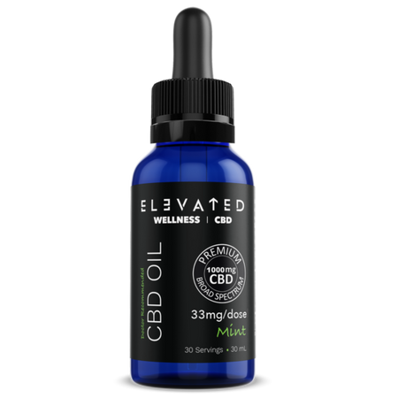 CBD Broad Spectrum