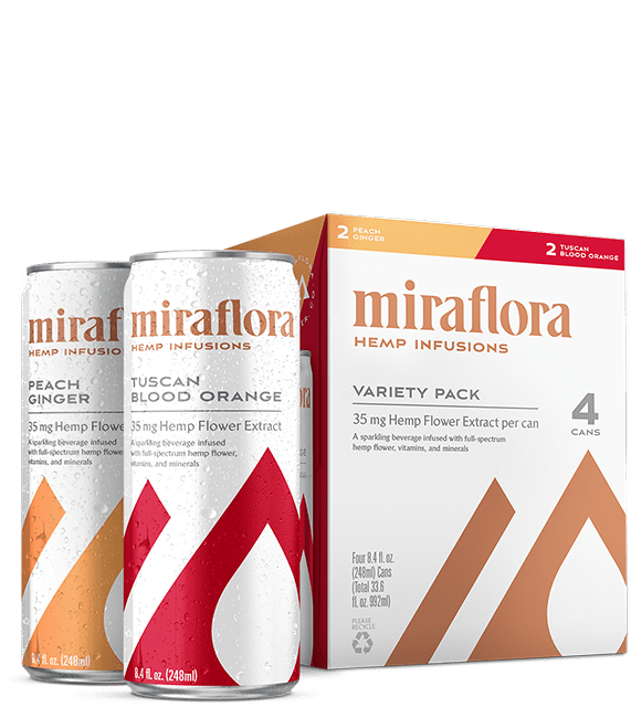 Cbd drinks Miraflora hemp infusions sparkling beverage - multi-pack