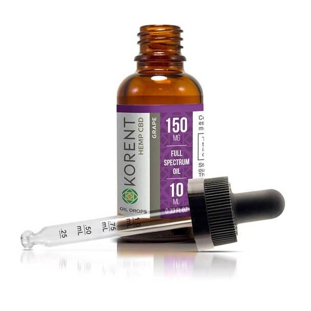 CBD Tinctures Korent Hemp - CBD Tincture - Grape - 150mg-900mg