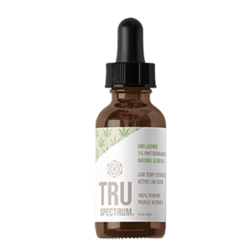 CBD Tinctures TruSpectrum Tincture Oil Natural-300mg