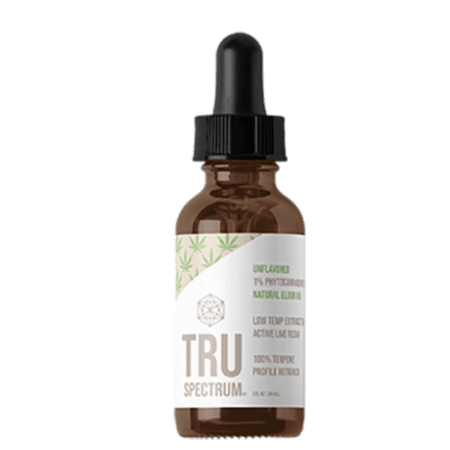 CBD Tinctures TruSpectrum Tincture Oil Natural-300mg