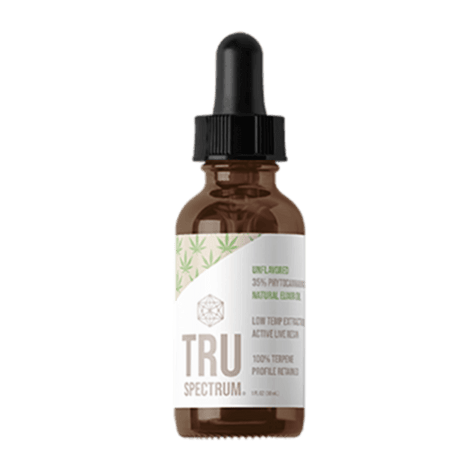 CBD Tinctures TruSpectrum Tincture Oil Natural-10500mg
