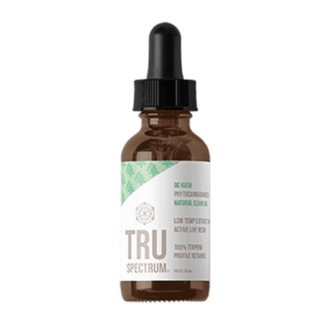 CBD Tinctures TruSpectrum Tincture Oil OG Kush-150 mg