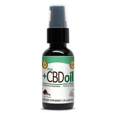 CBD Oil PlusCBD Oil - CBD Tincture Spray - EVOO Cafe Mocha - 100mg-500mg