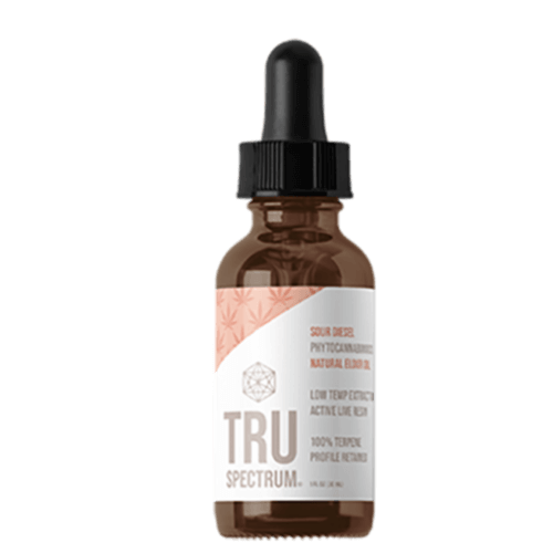 CBD Tinctures TruSpectrum Tincture Oil Sour Diesel-150 mg