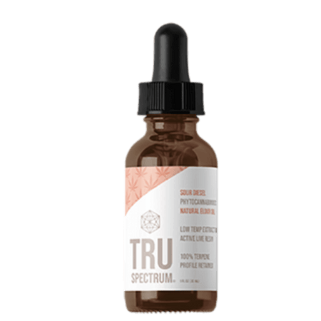 CBD Tinctures TruSpectrum Tincture Oil Sour Diesel-150 mg