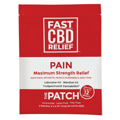 CBD for pets FAST CBD RELIEF™ CBD Pain Relief Patch